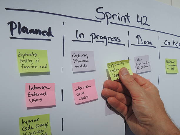 Design Sprint